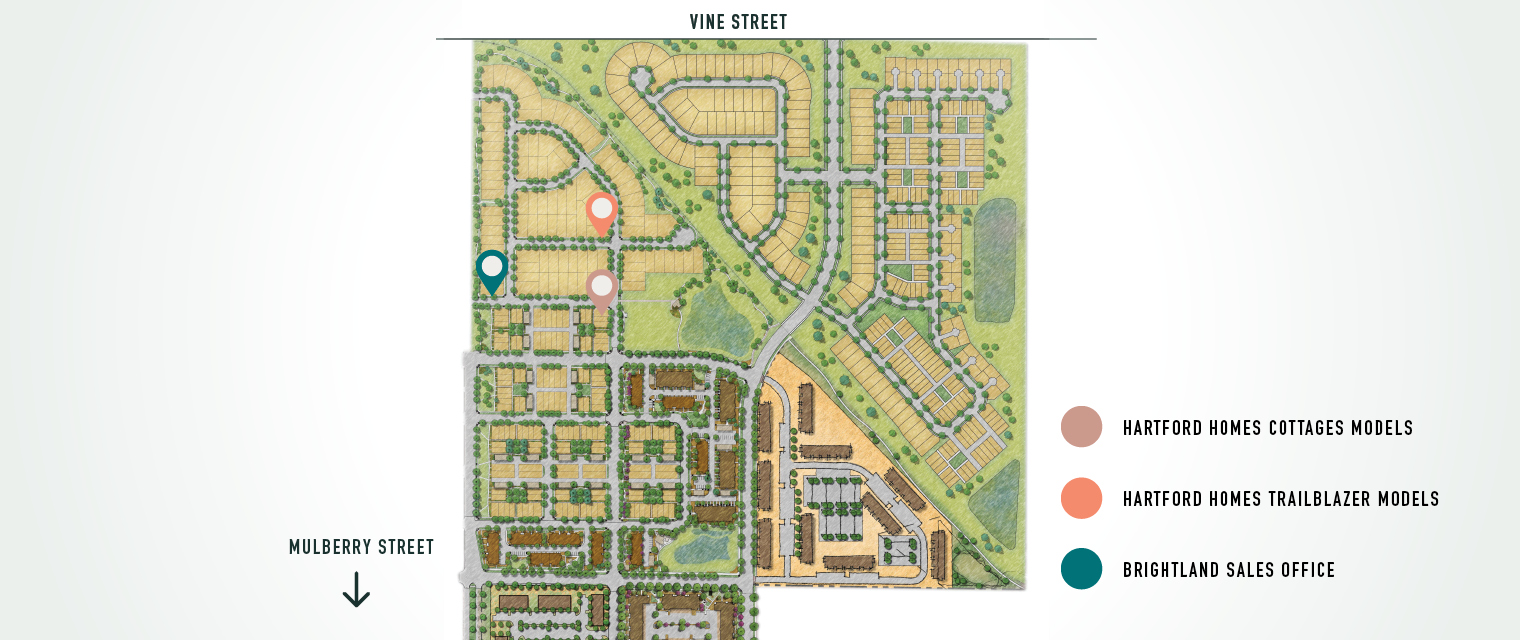 model directory map